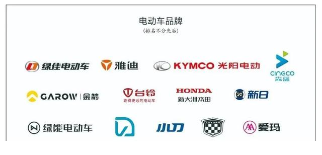 中国电动车十大品牌图片