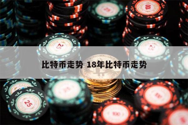 比特币走势 18年比特币走势 第1张